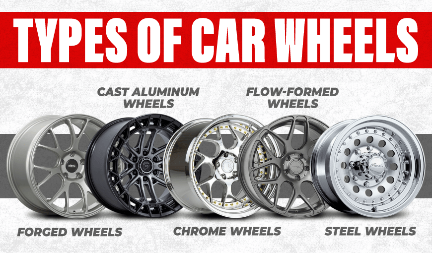 Types of Car Wheels: What You Should Know Before Buying