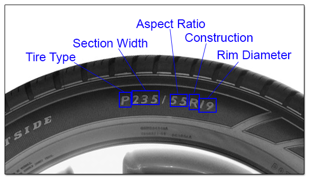 Tire-Sidewall-Code-2