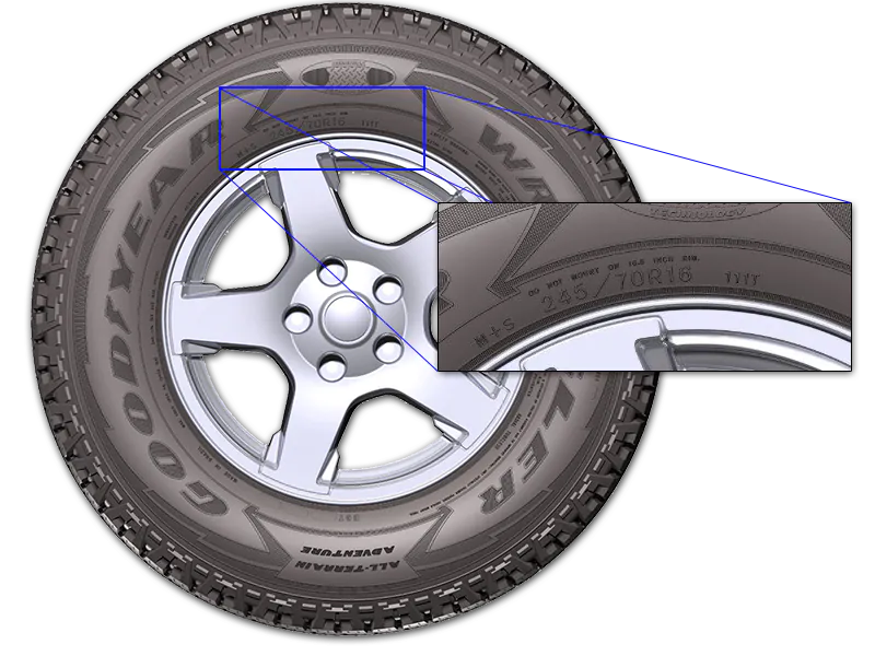 Tire Sidewall Code
