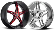 Category wheels