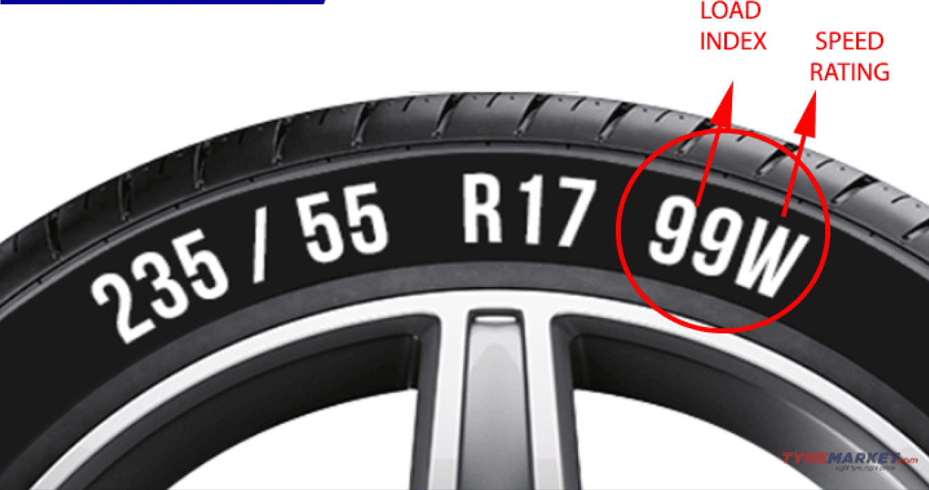tire size model